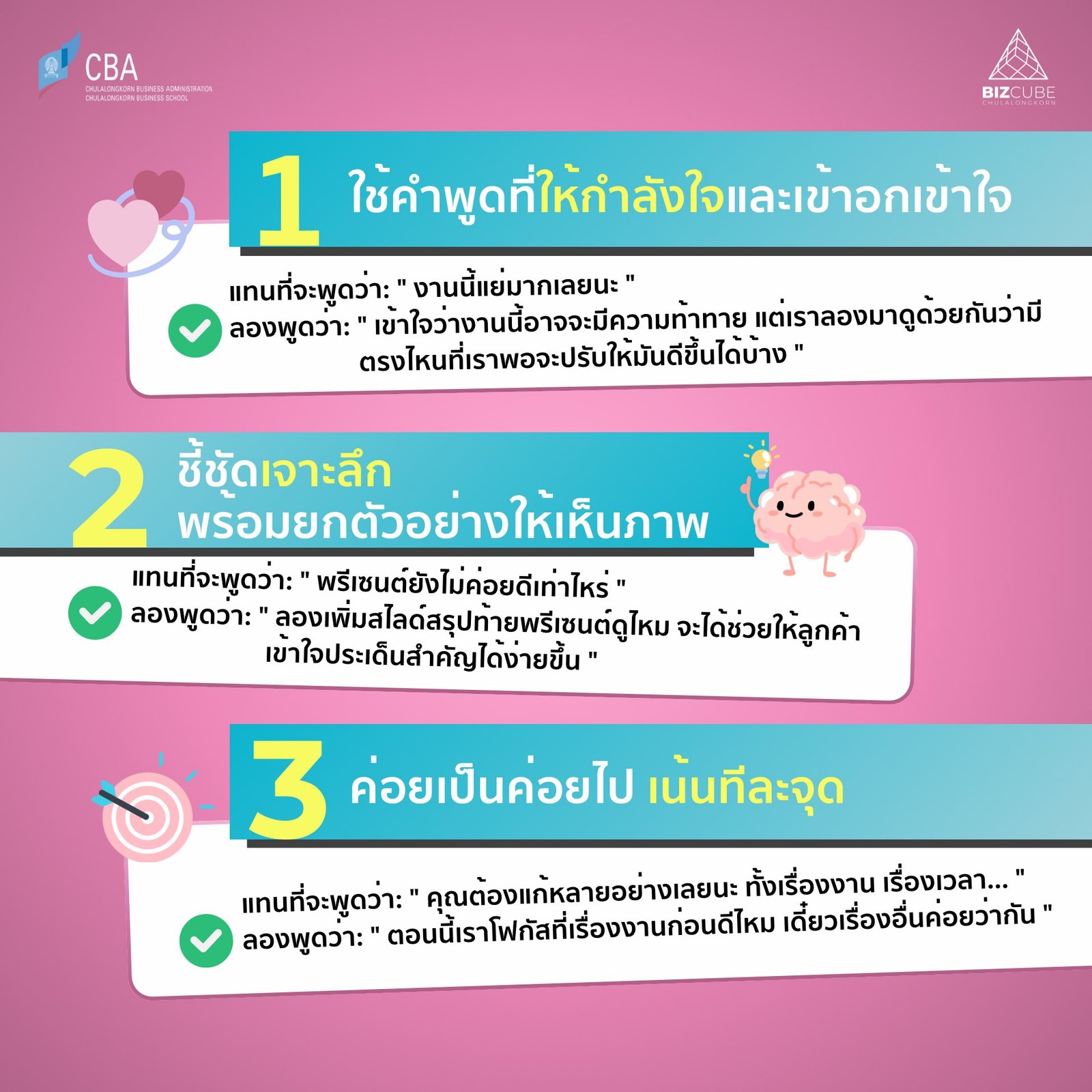 Feedback illustration